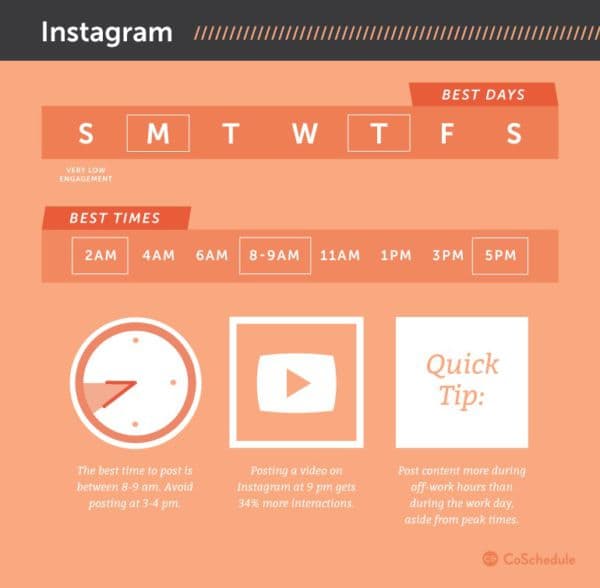 5 Effective Instagram Strategy Tips for You and Your Organization