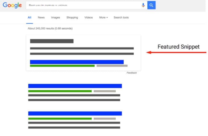 What is a featured snippet?