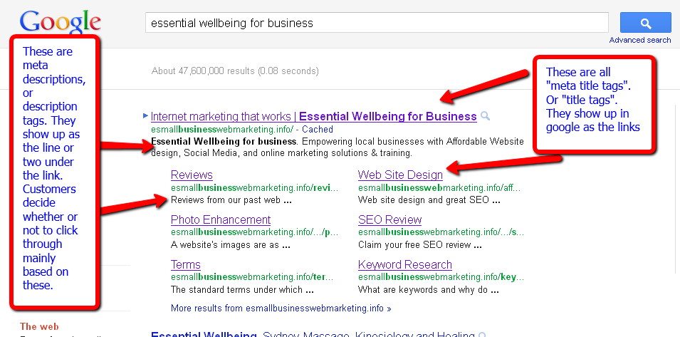 wat-is-seo-meta