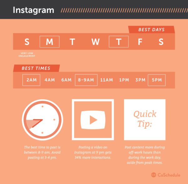 best times to post on instagram