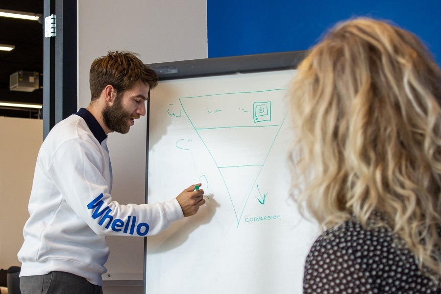 media-strategy-whello-amsterdam Media strategy session Whello